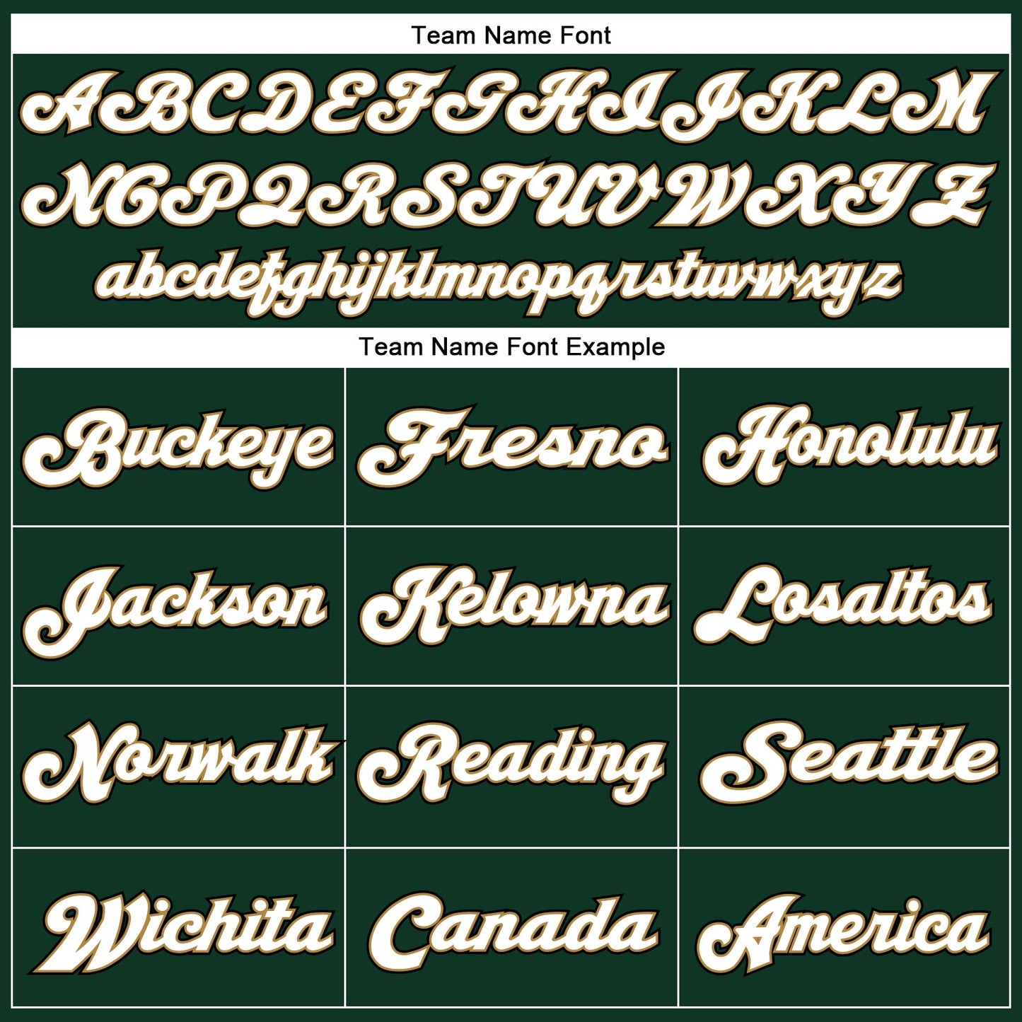 Custom Green White-Old Gold Mesh Authentic Throwback Football Jersey - Sky-Custom