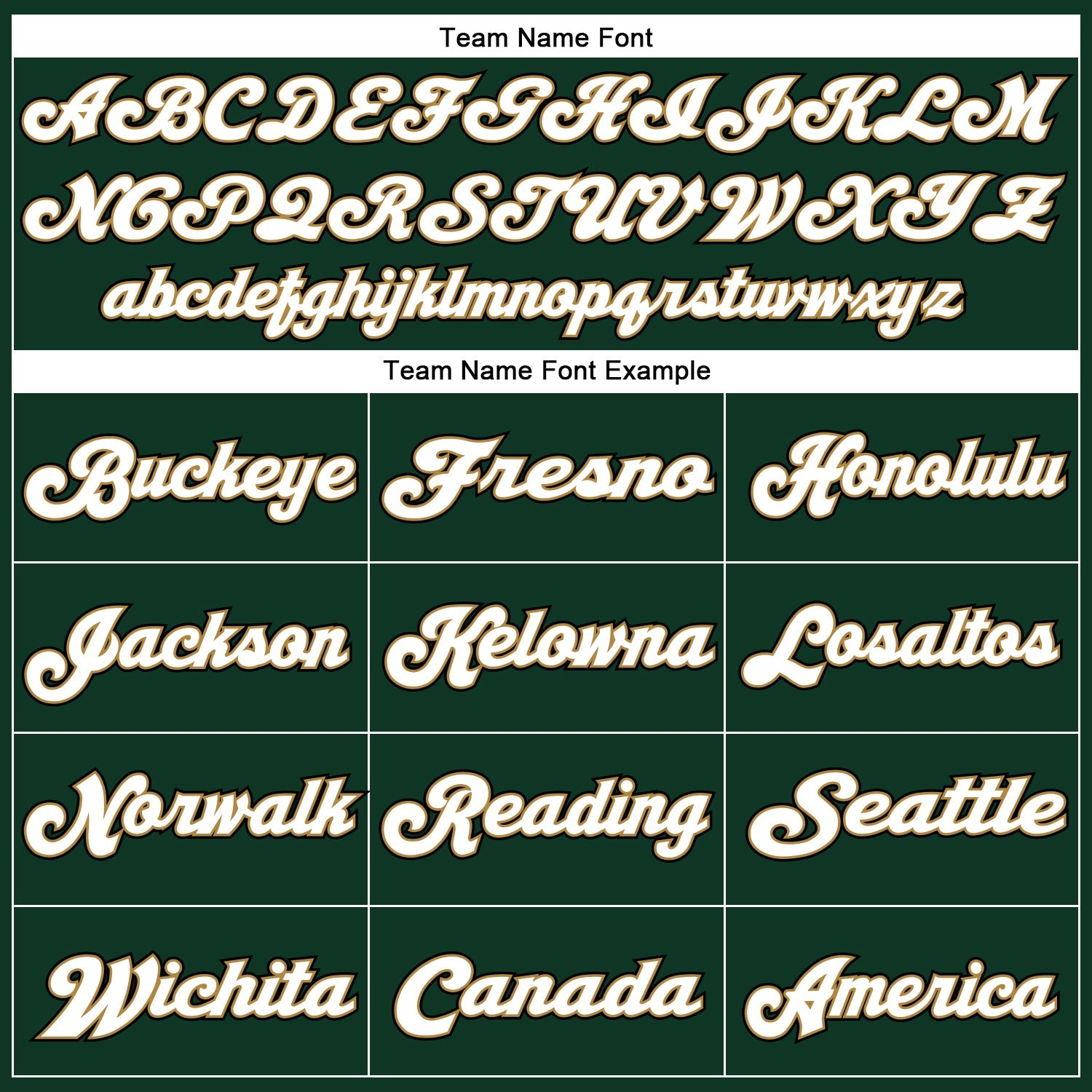 Custom Green White-Old Gold Mesh Authentic Throwback Football Jersey - Sky-Custom