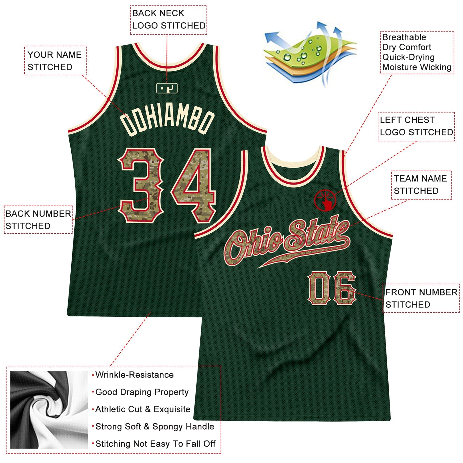 Custom Hunter Green Camo-Cream Authentic Throwback Basketball Jersey - Sky-Custom