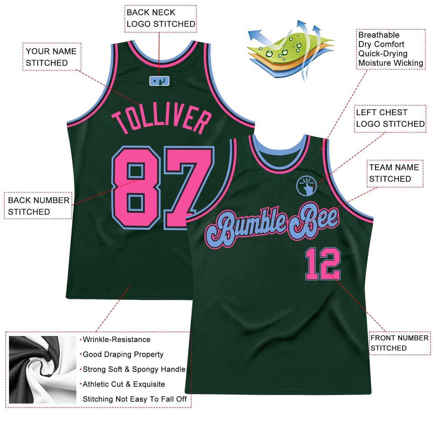 Custom Hunter Green Pink-Light Blue Authentic Throwback Basketball Jersey - Sky-Custom