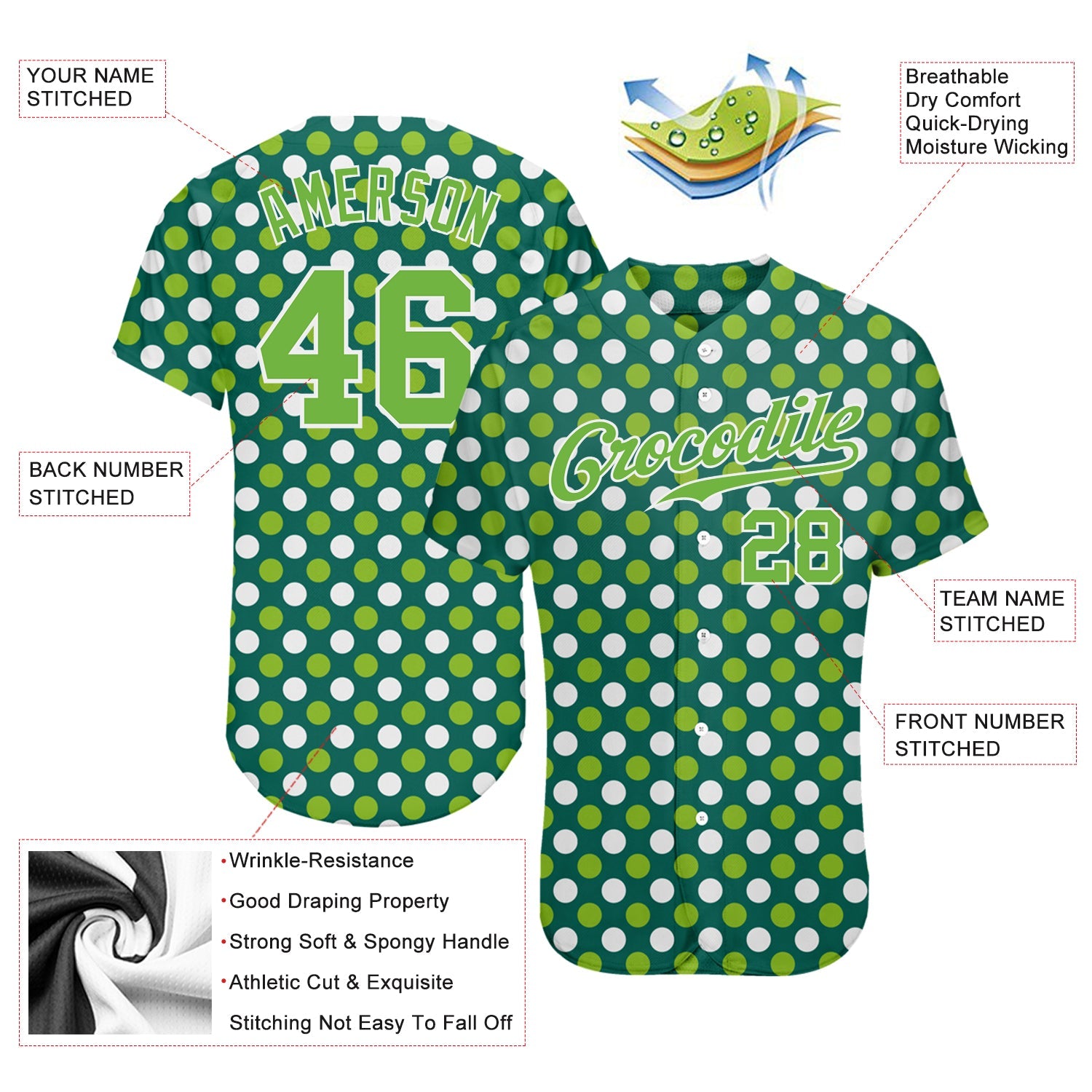 Custom Kelly Green Neon Green-White 3D Pattern Design Authentic St. Patrick's Day Baseball Jersey - Sky-Custom
