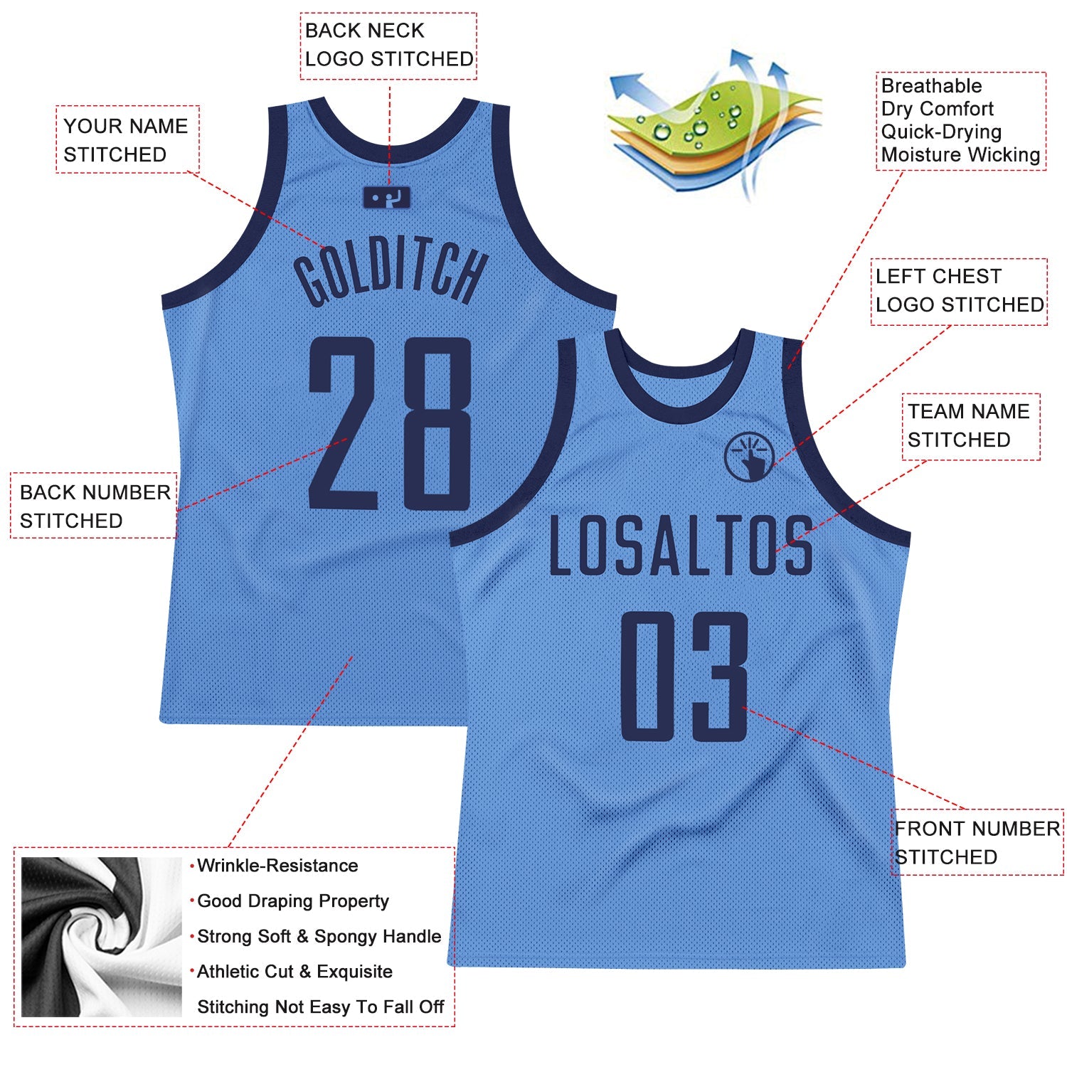 Custom Light Blue Navy Authentic Throwback Basketball Jersey - Sky-Custom