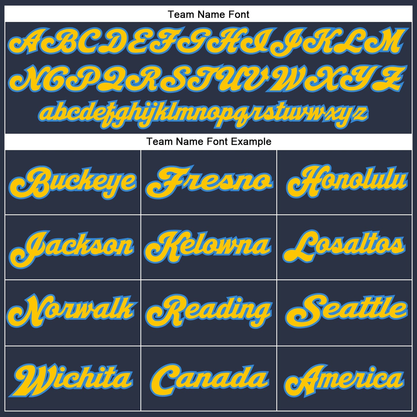 Custom Navy White-Powder Blue Mesh Authentic Throwback Football Jersey - Sky-Custom