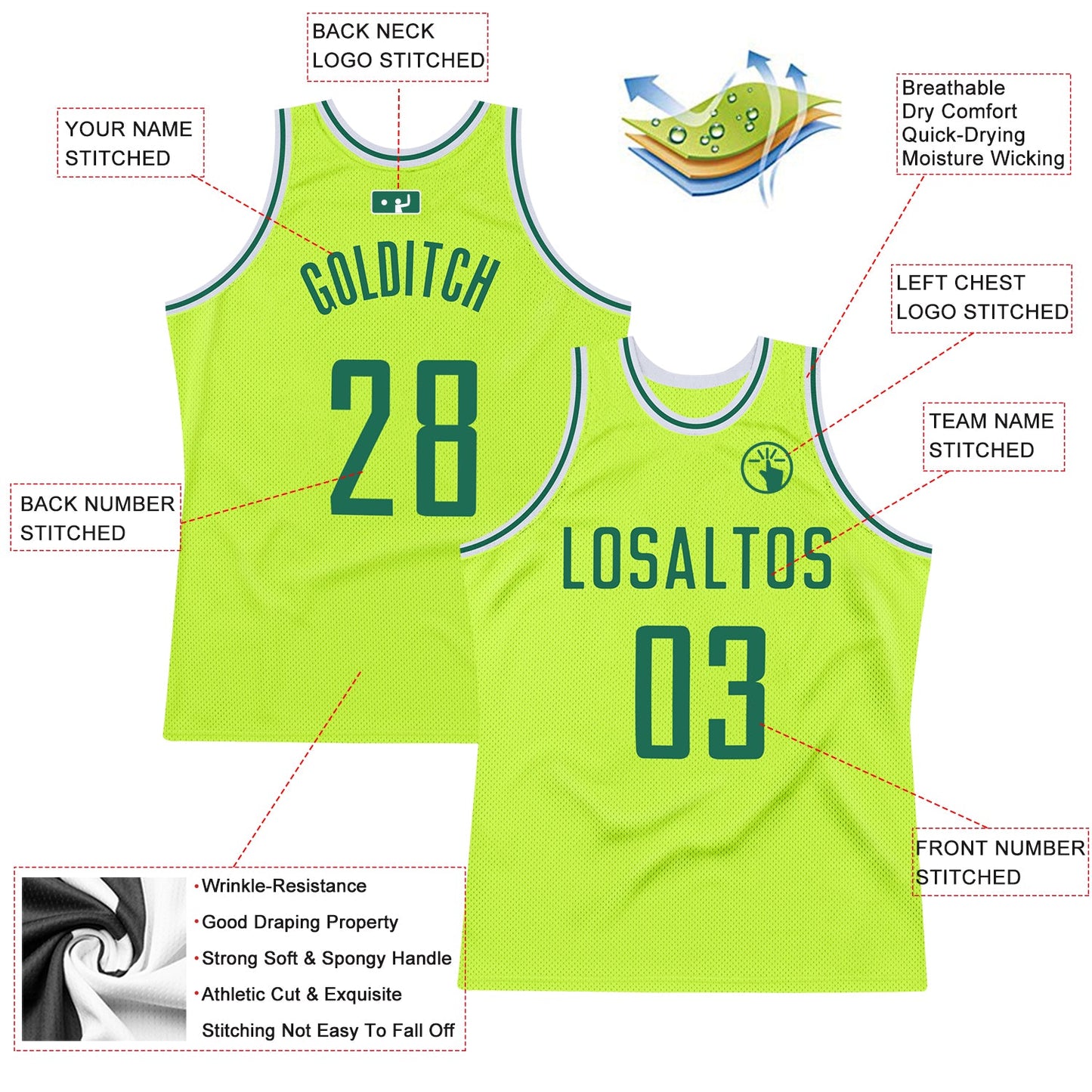 Custom Neon Green Kelly Green-White Authentic Throwback Basketball Jersey - Sky-Custom