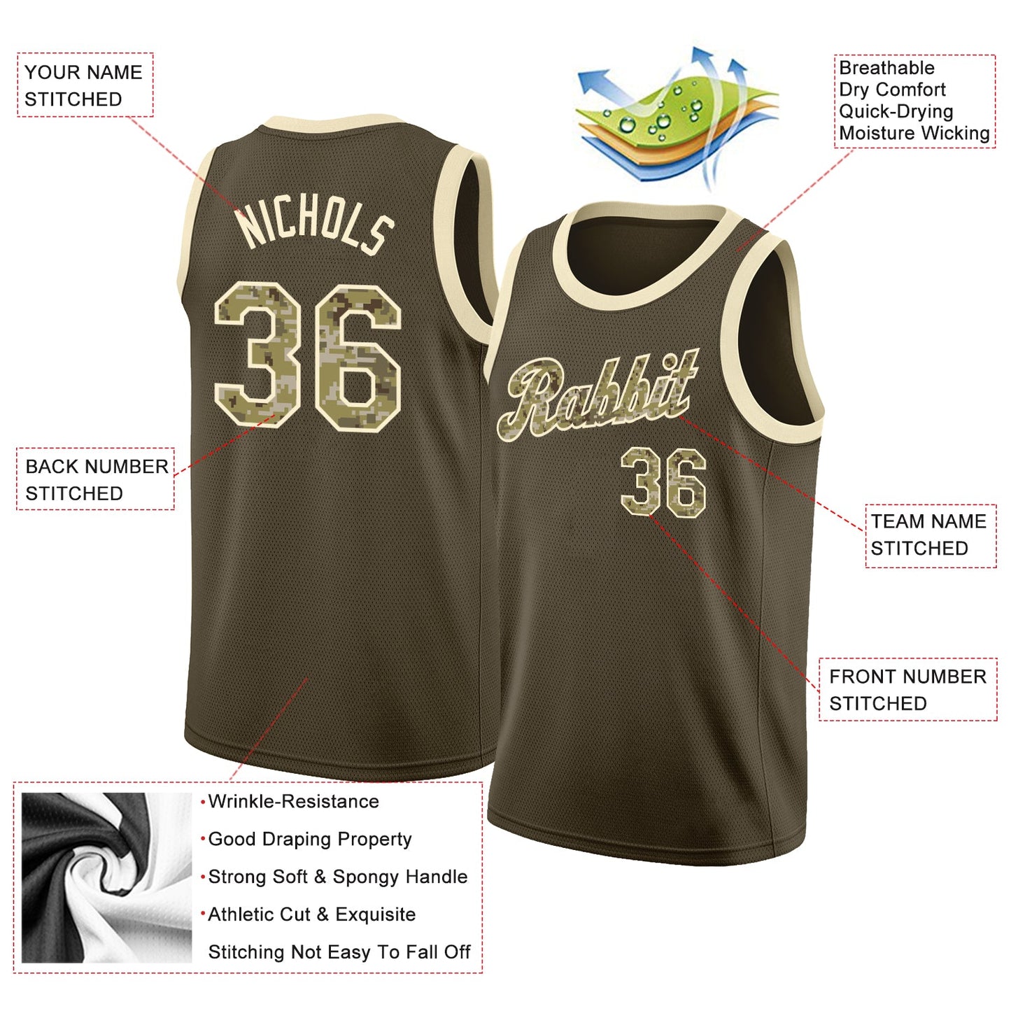Custom Olive Camo-Cream Round Neck Rib-Knit Salute To Service Basketball Jersey - Sky-Custom