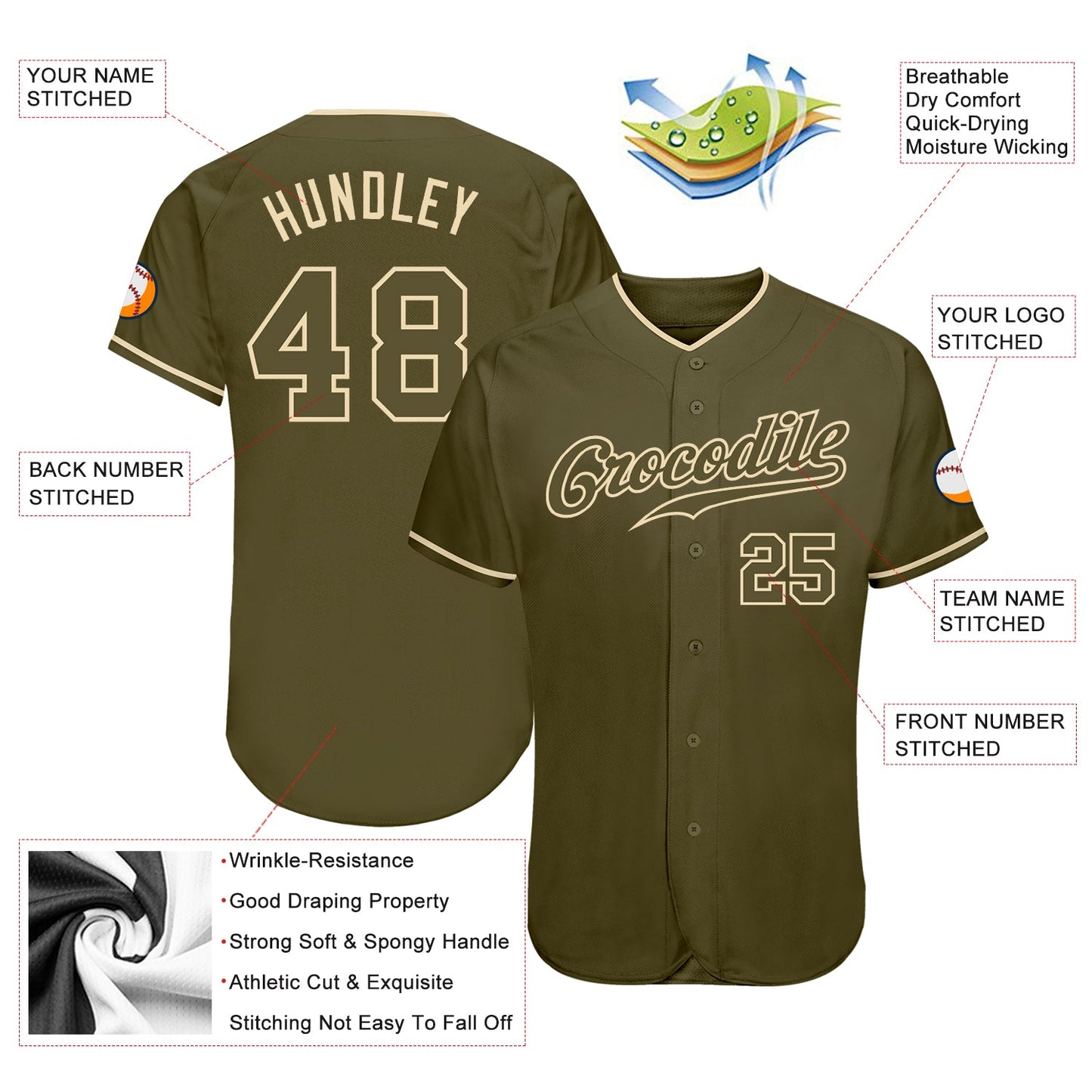 Custom Olive Olive-Cream Authentic Salute To Service Baseball Jersey - Sky-Custom