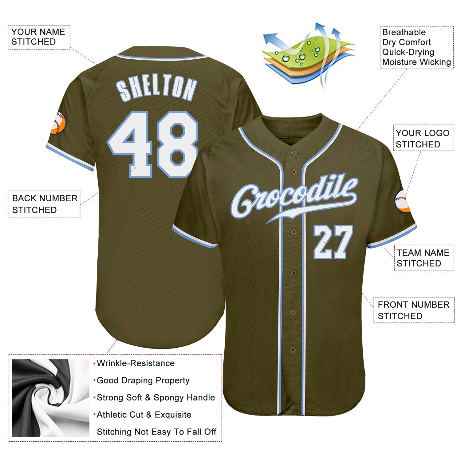Custom Olive White-Light Blue Authentic Salute To Service Baseball Jersey - Sky-Custom