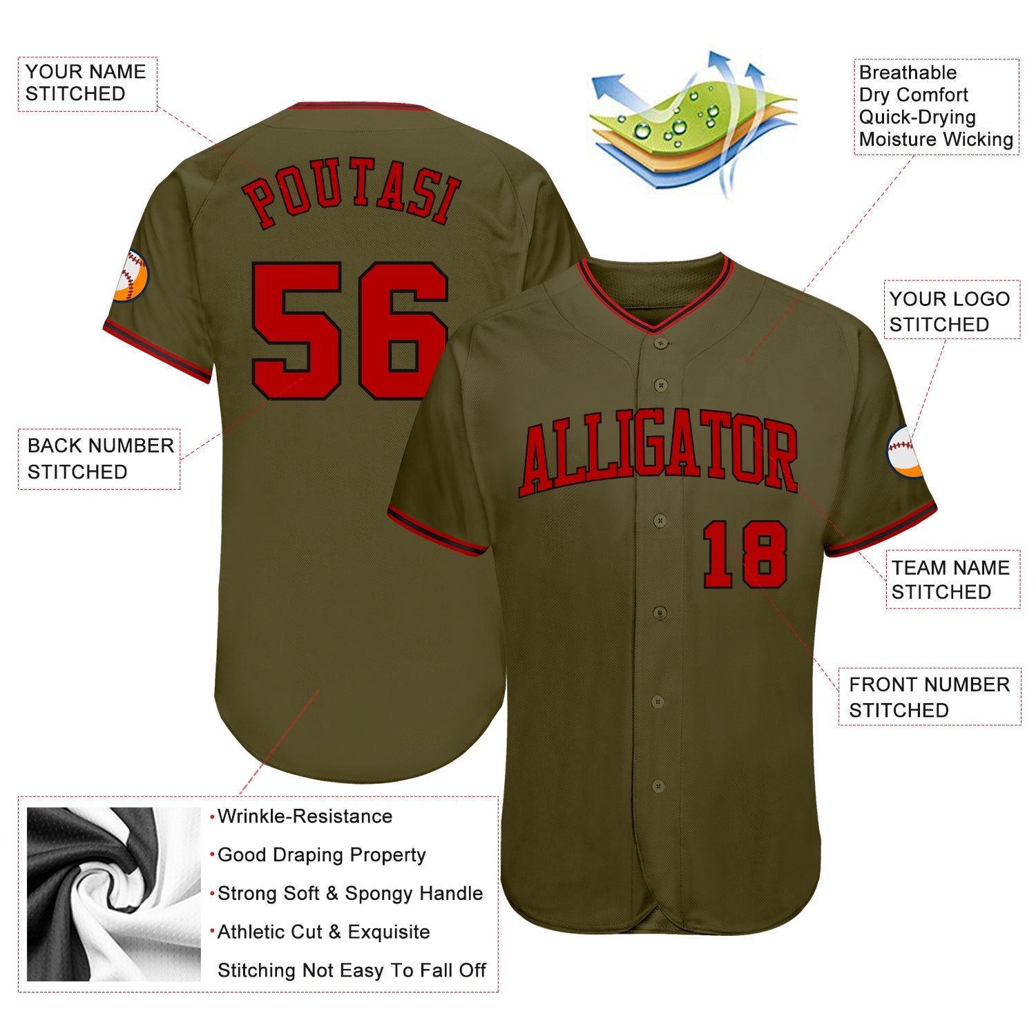 Custom Olive Red-Black Authentic Salute To Service Baseball Jersey - Sky-Custom