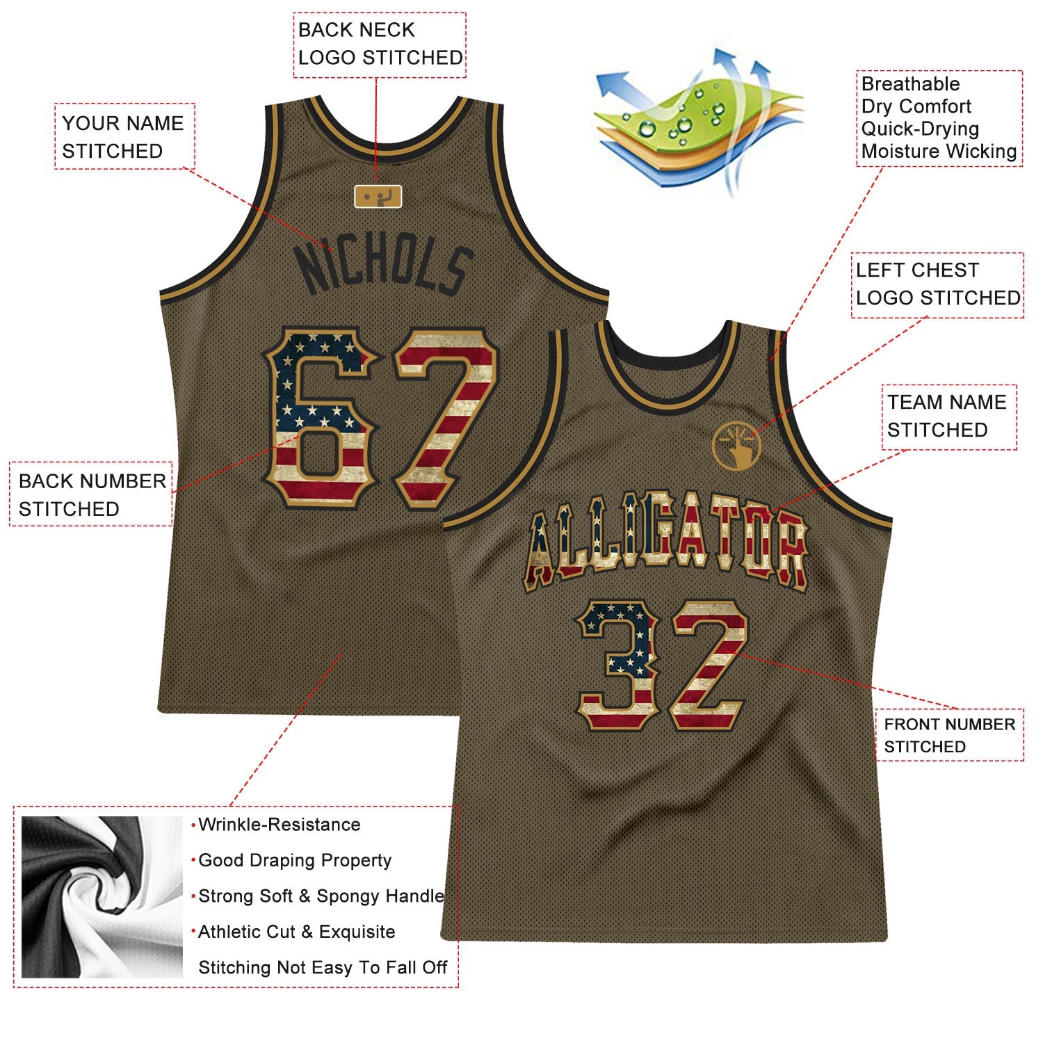 Custom Olive Vintage USA Flag-Black Authentic Throwback Salute To Service Basketball Jersey - Sky-Custom