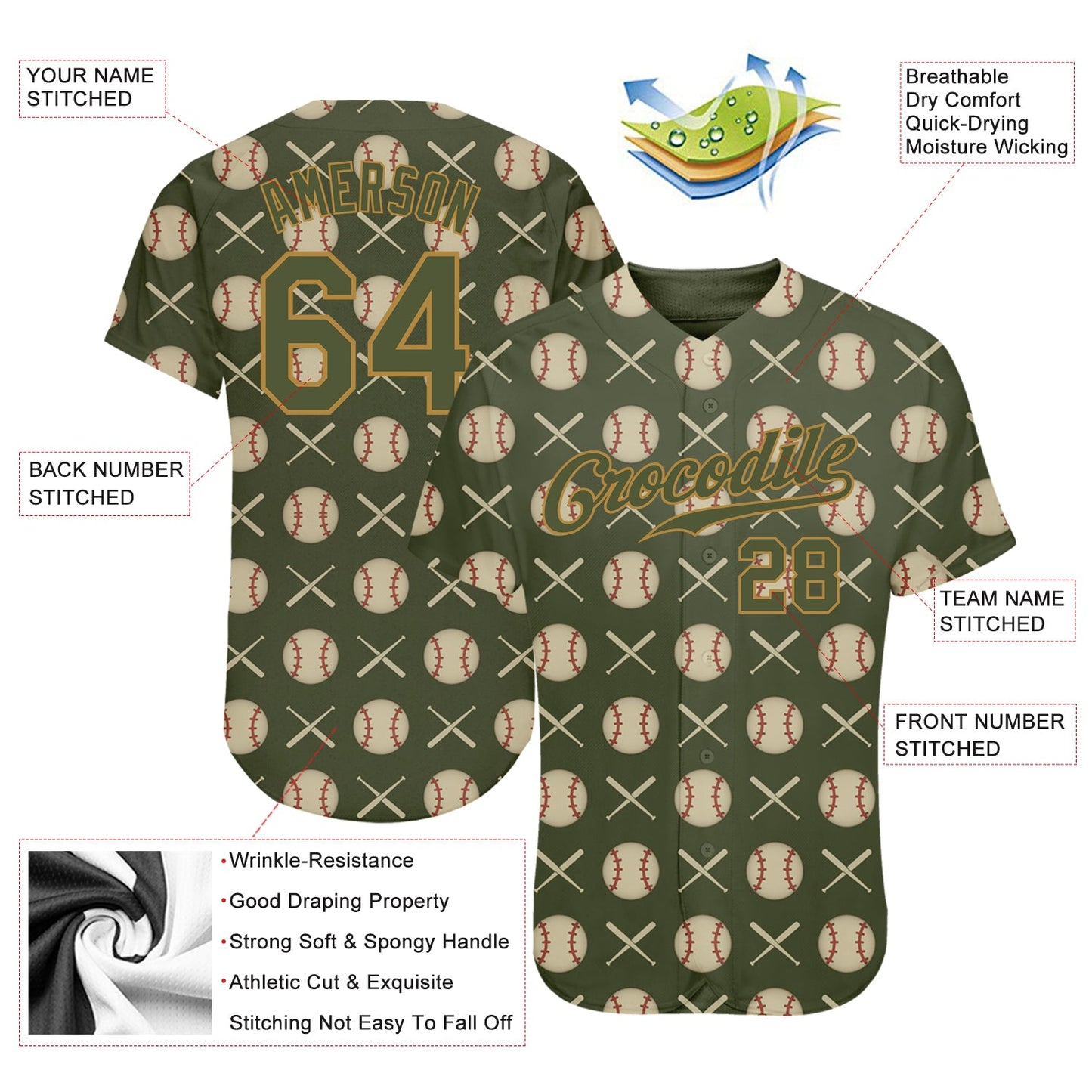 Custom Olive Olive-Old Gold 3D Pattern Design Authentic Salute To Service Baseball Jersey - Sky-Custom