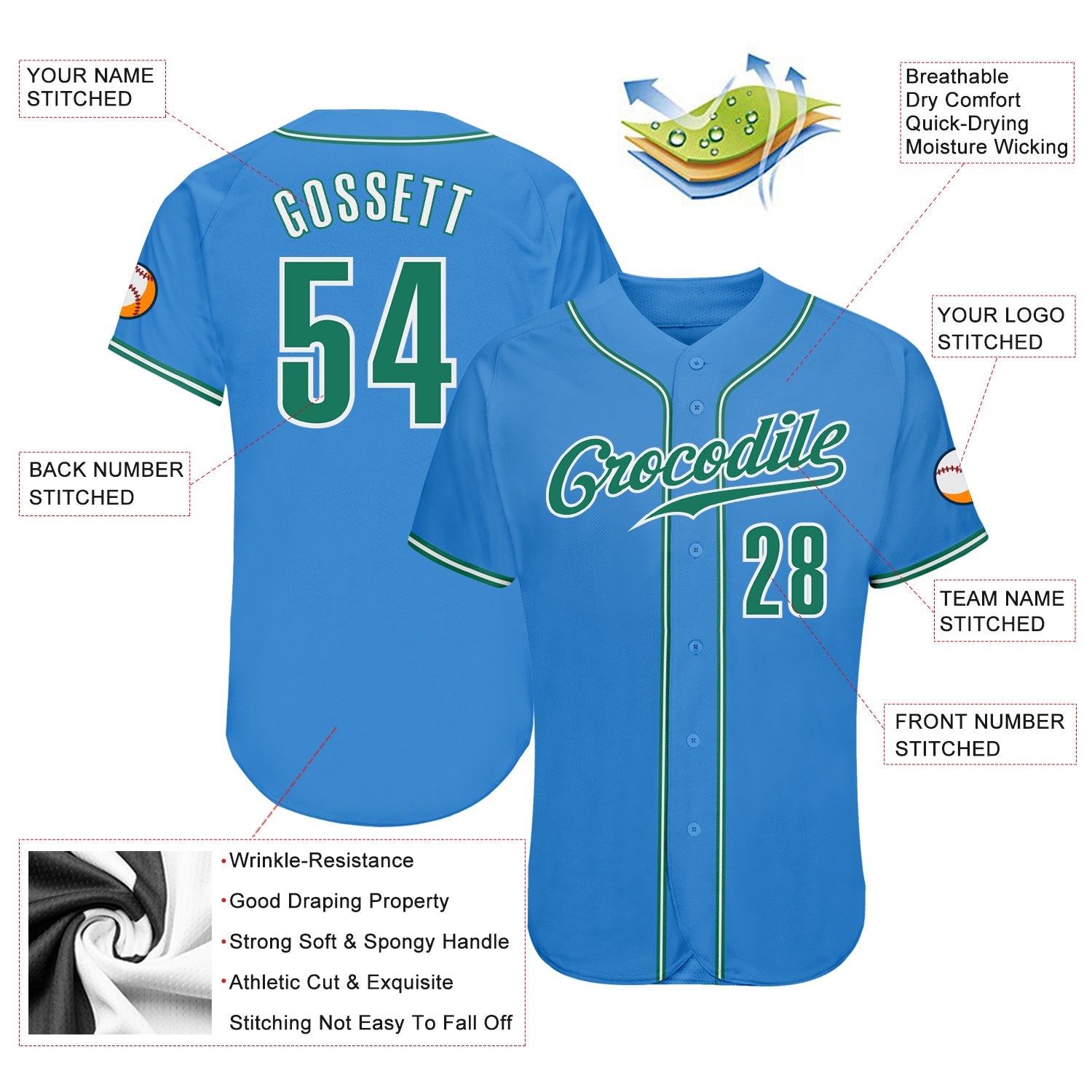 Custom Powder Blue Kelly Green-White Authentic Baseball Jersey - Sky-Custom