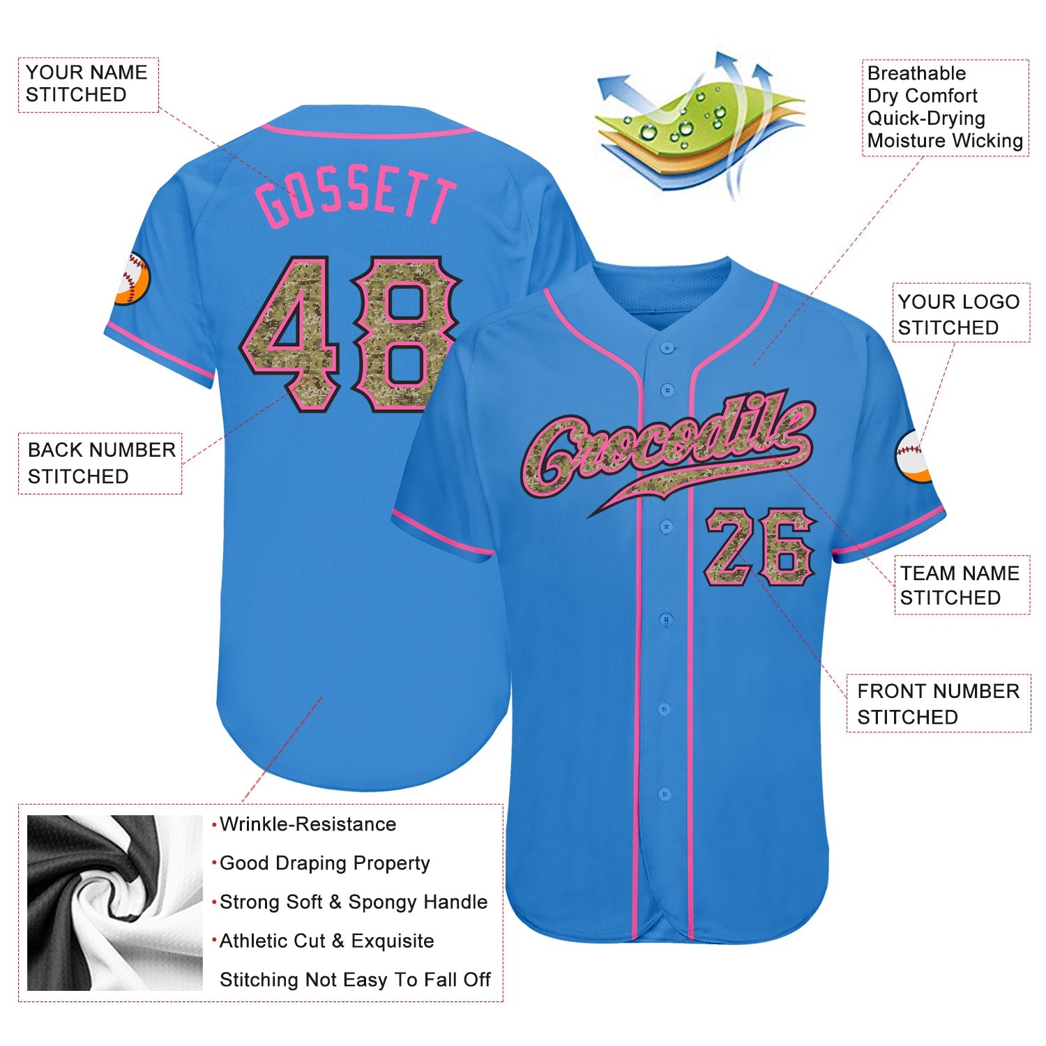 Custom Powder Blue Camo-Pink Authentic Baseball Jersey - Sky-Custom