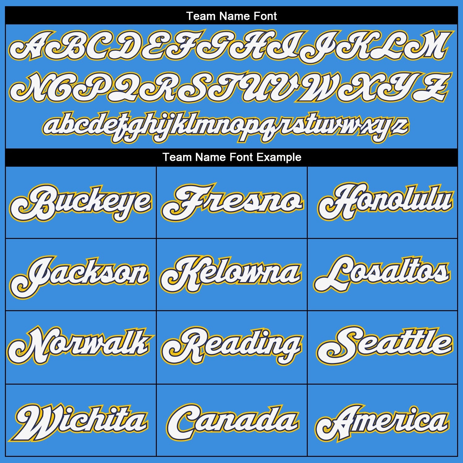 Custom Powder Blue White-Navy Mesh Authentic Throwback Football Jersey - Sky-Custom