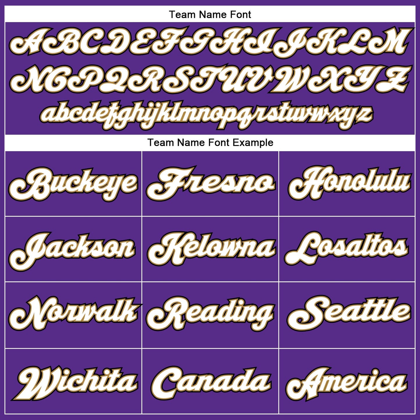 Custom Purple White-Old Gold Mesh Authentic Throwback Football Jersey - Sky-Custom