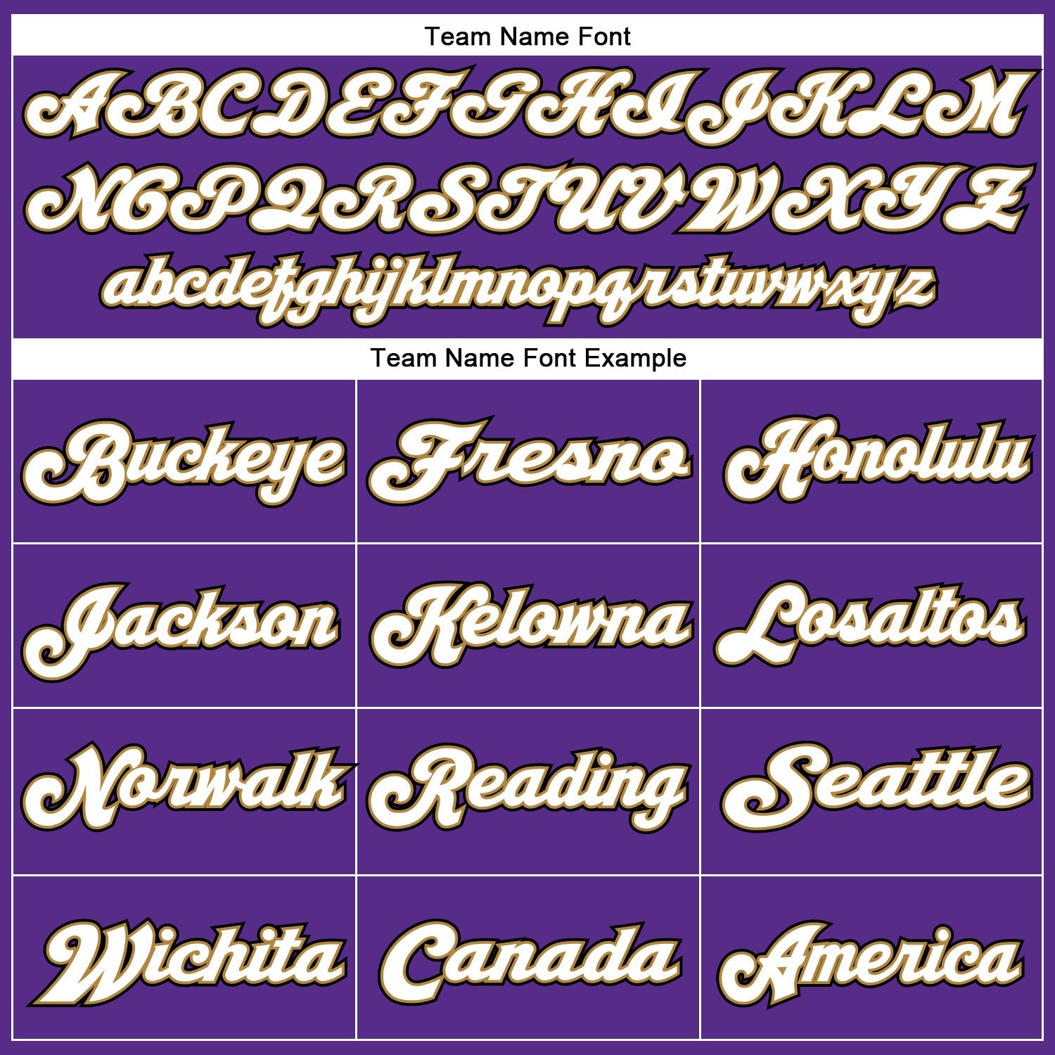 Custom Purple White-Old Gold Mesh Authentic Throwback Football Jersey - Sky-Custom