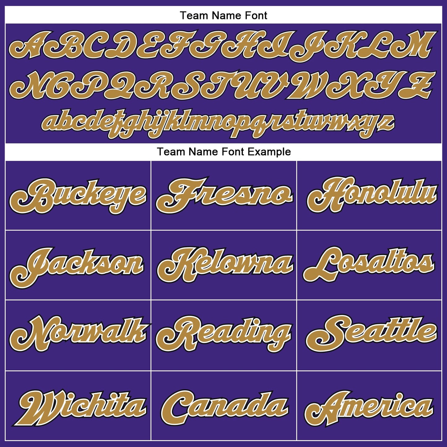 Custom Purple Old Gold-Black Mesh Authentic Throwback Football Jersey - Sky-Custom