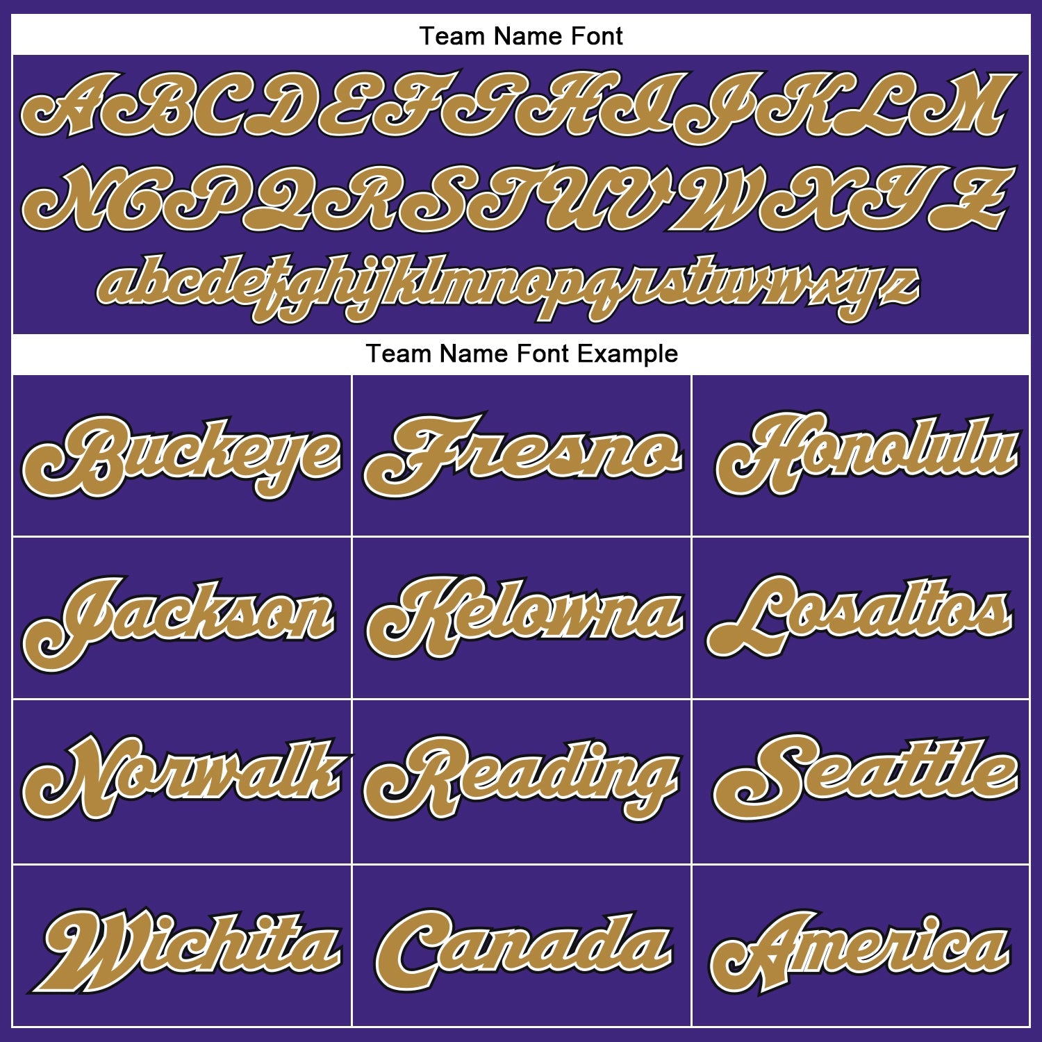 Custom Purple Old Gold-Black Mesh Authentic Throwback Football Jersey - Sky-Custom