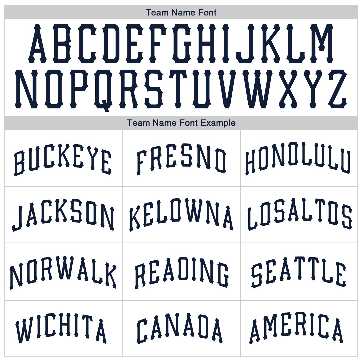 Custom White Navy Pinstripe Navy Authentic Baseball Jersey - Sky-Custom