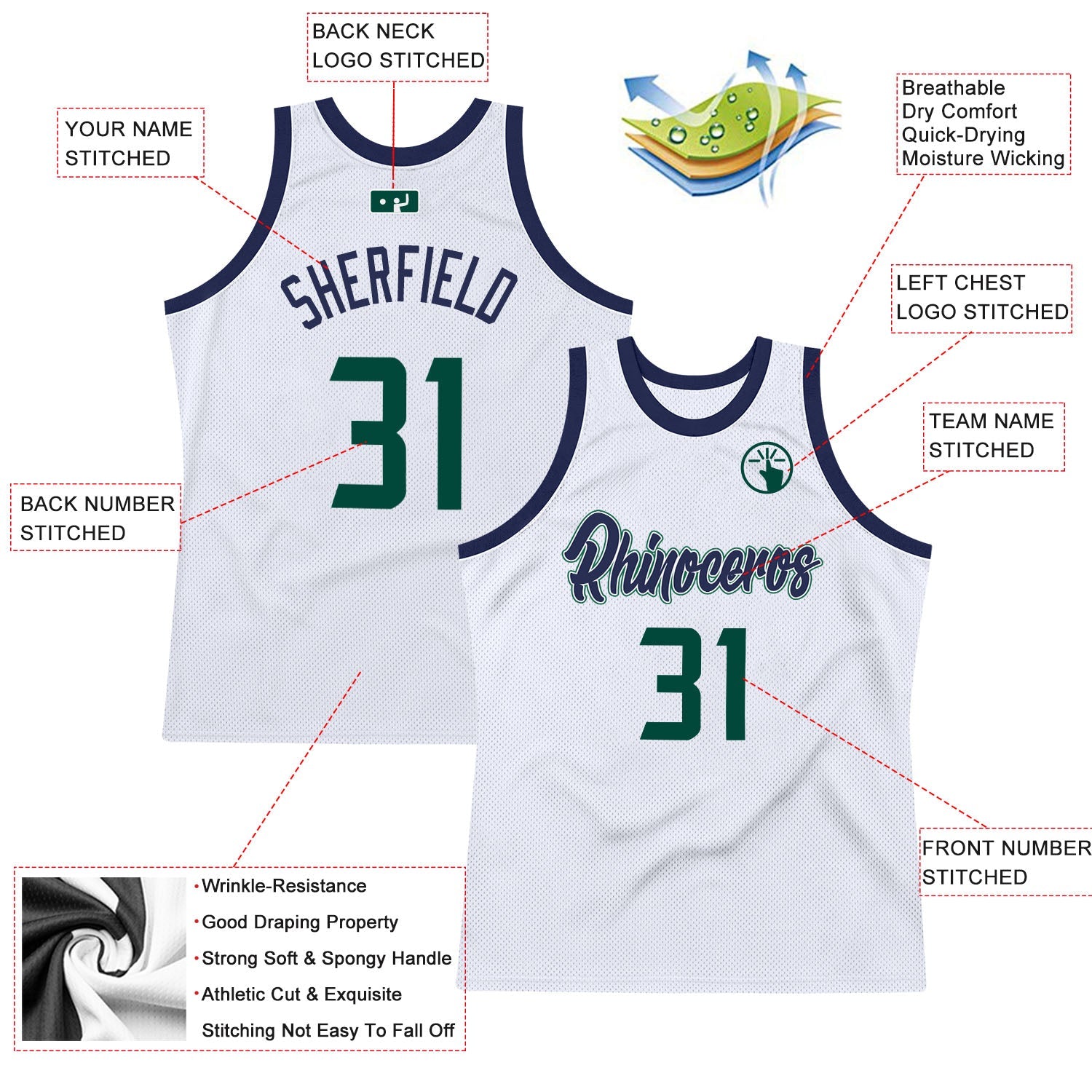 Custom White Hunter Green-Navy Authentic Throwback Basketball Jersey - Sky-Custom