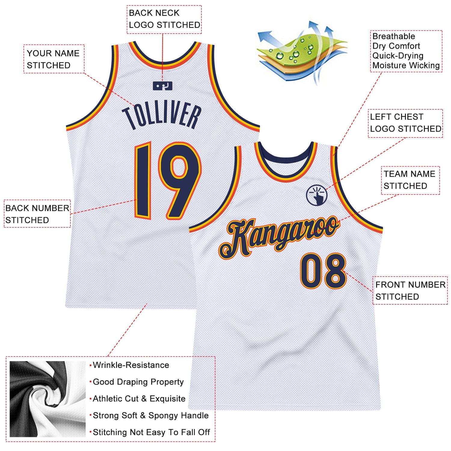 Custom White Navy-Orange Authentic Throwback Basketball Jersey - Sky-Custom