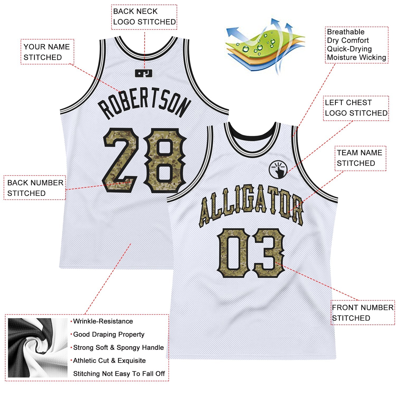 Custom White Camo-Gray Authentic Throwback Basketball Jersey - Sky-Custom