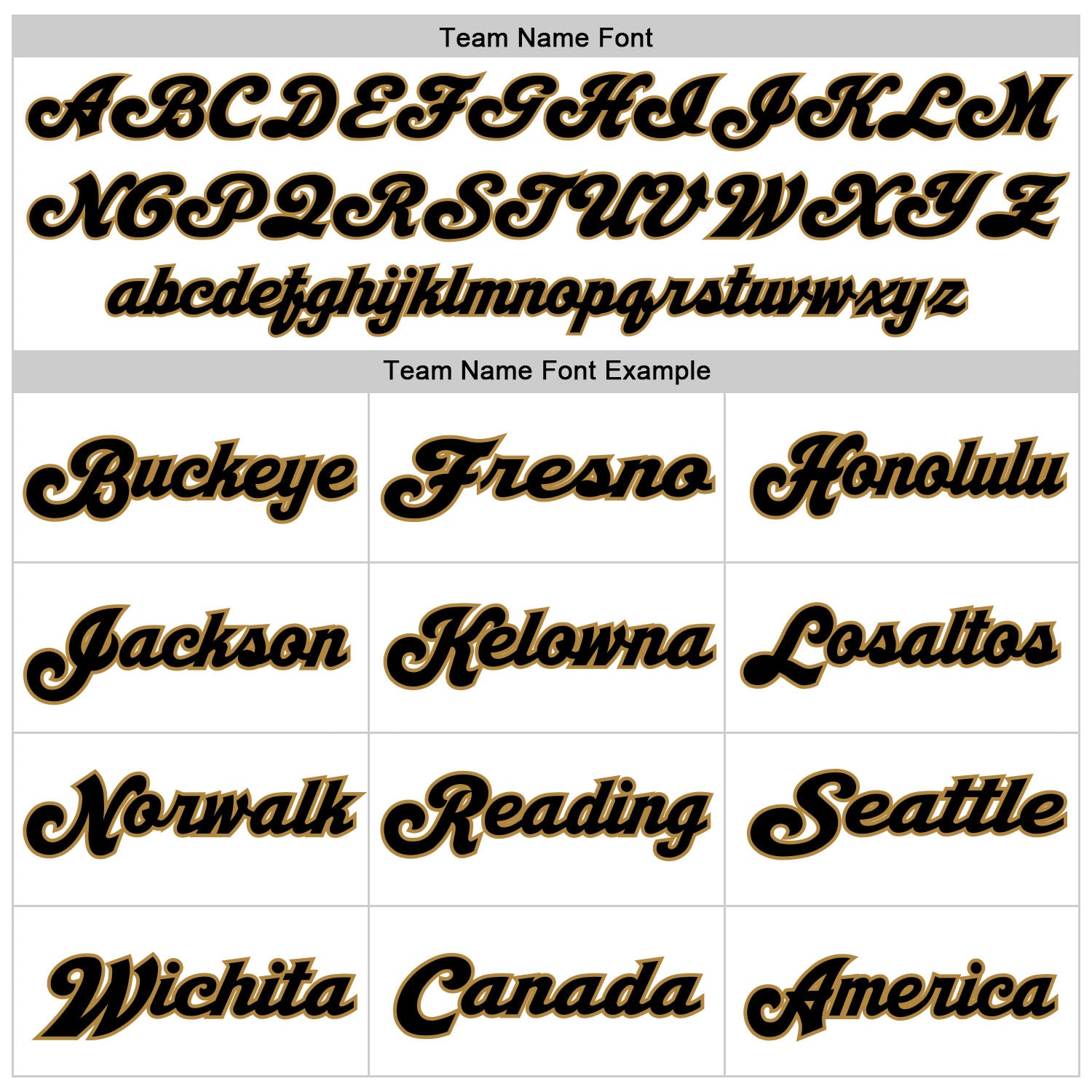 Custom White Black-Old Gold Mesh Authentic Throwback Football Jersey - Sky-Custom