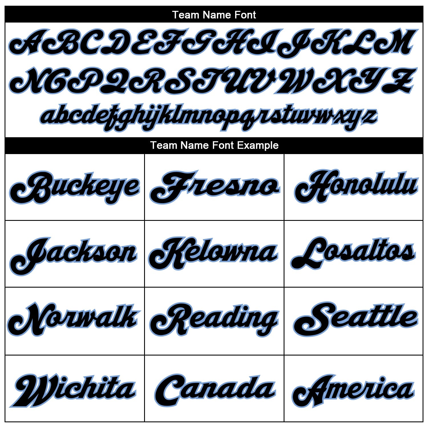 Custom White Black-Light Blue Mesh Authentic Throwback Football Jersey - Sky-Custom